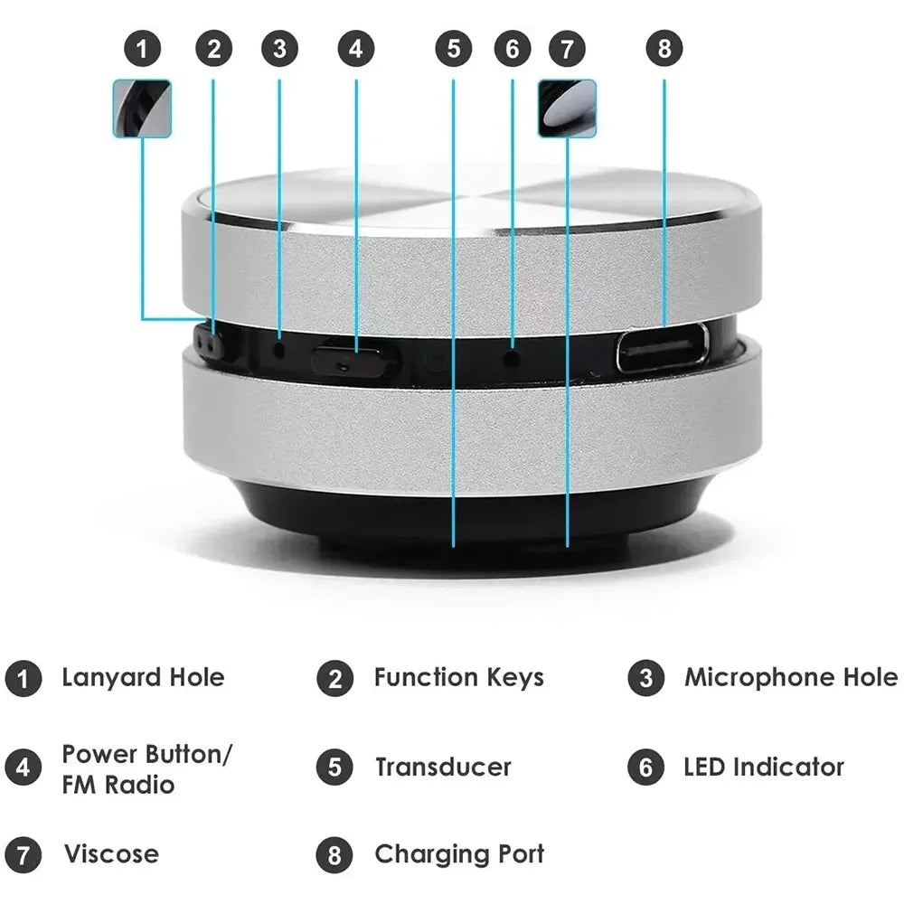 SoundSphere 2.0